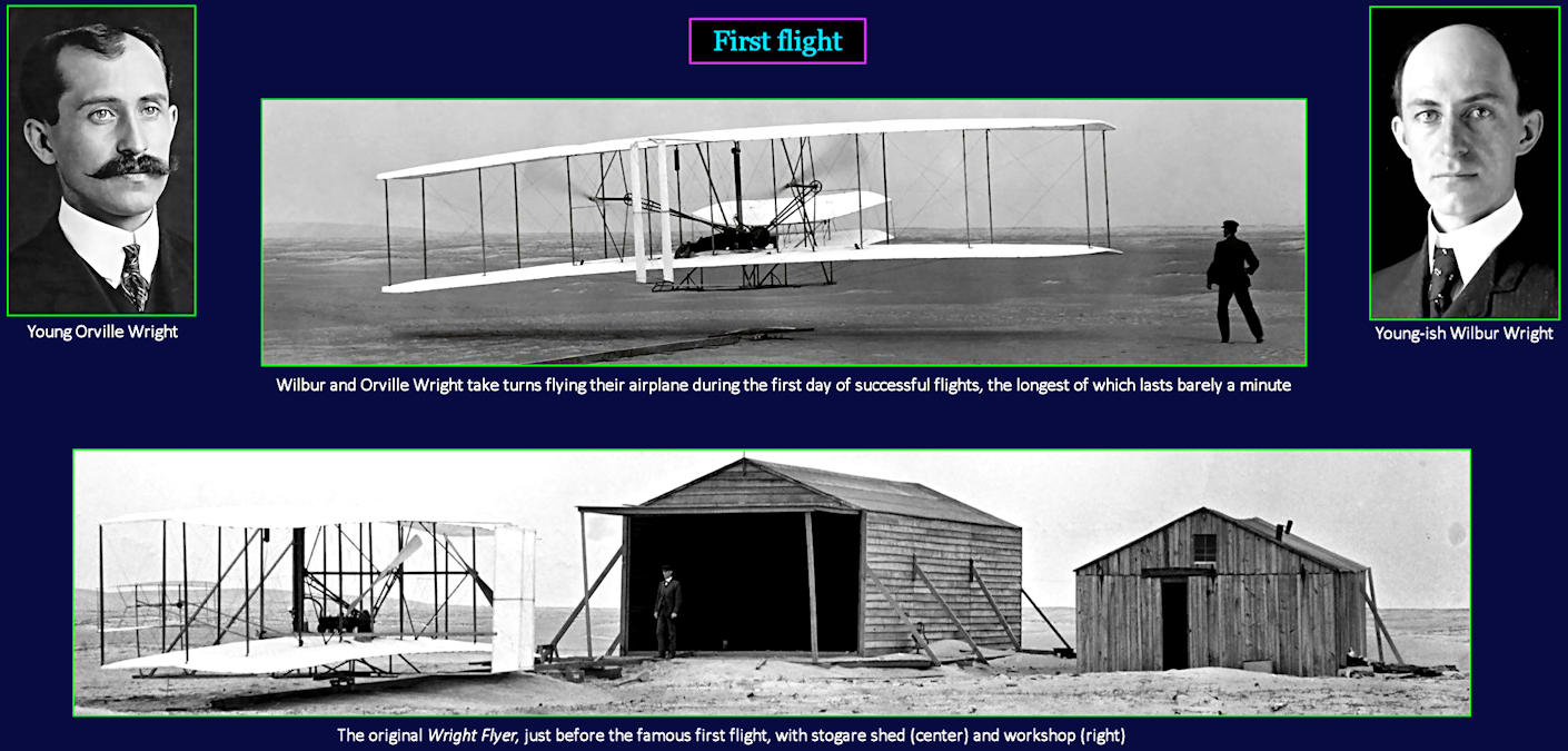 Kitty Hawk, 1903